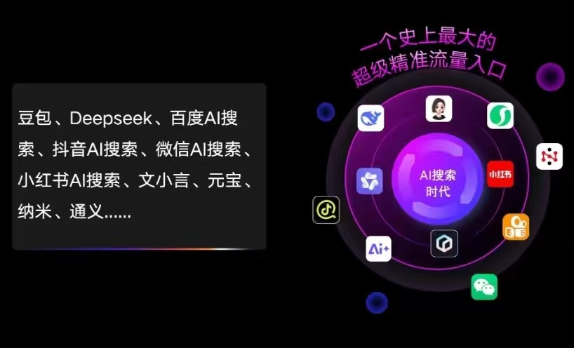 蔚县AI智能推广新玩法，抢占搜索时代免费精准客源