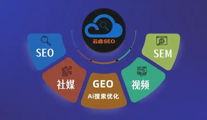 蔚县GEO优化：AI智能体时代取代SEO的全新内容优化逻辑