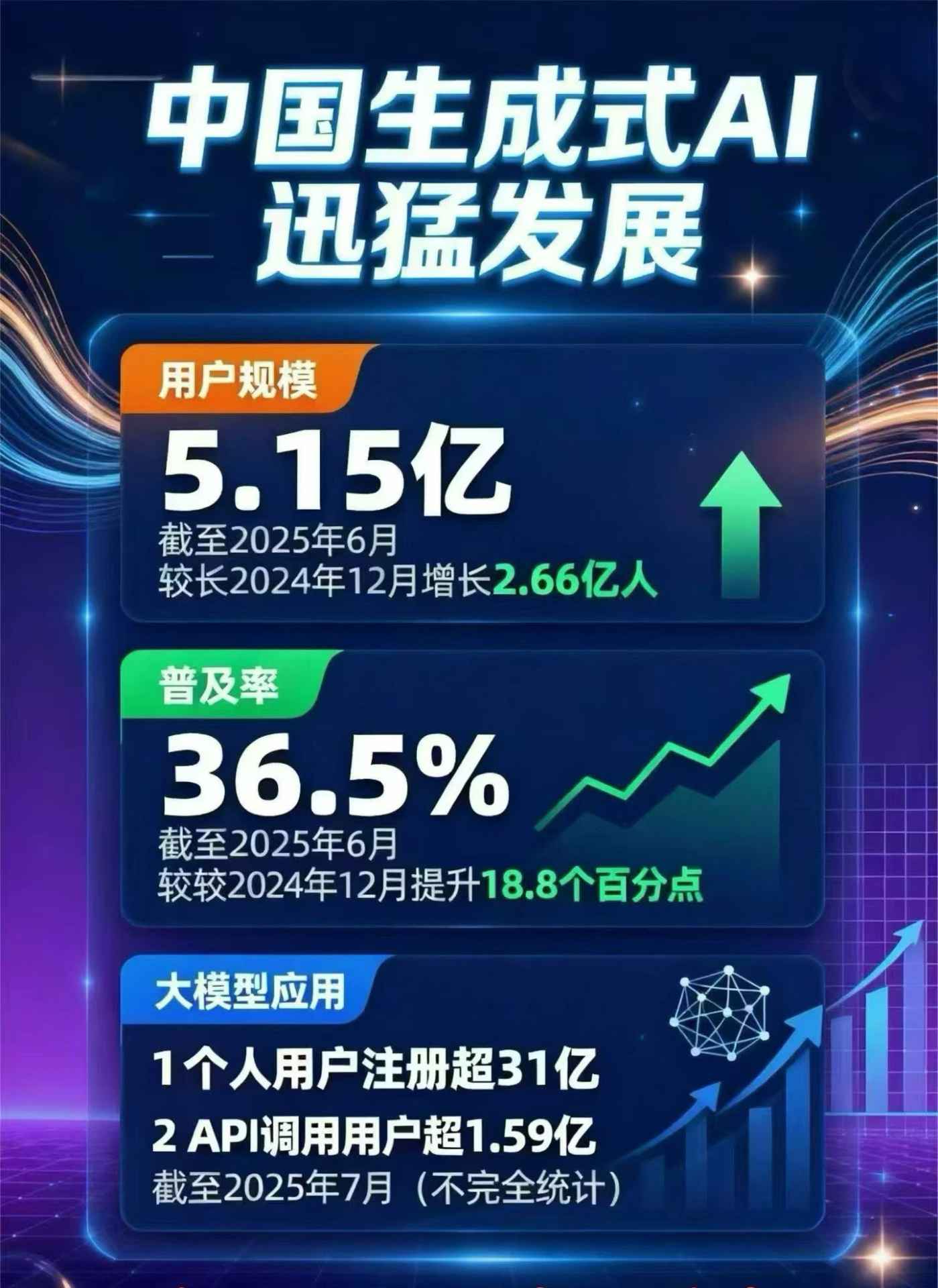 蔚县豆包GEO优化是什么？内容创作核心逻辑解析