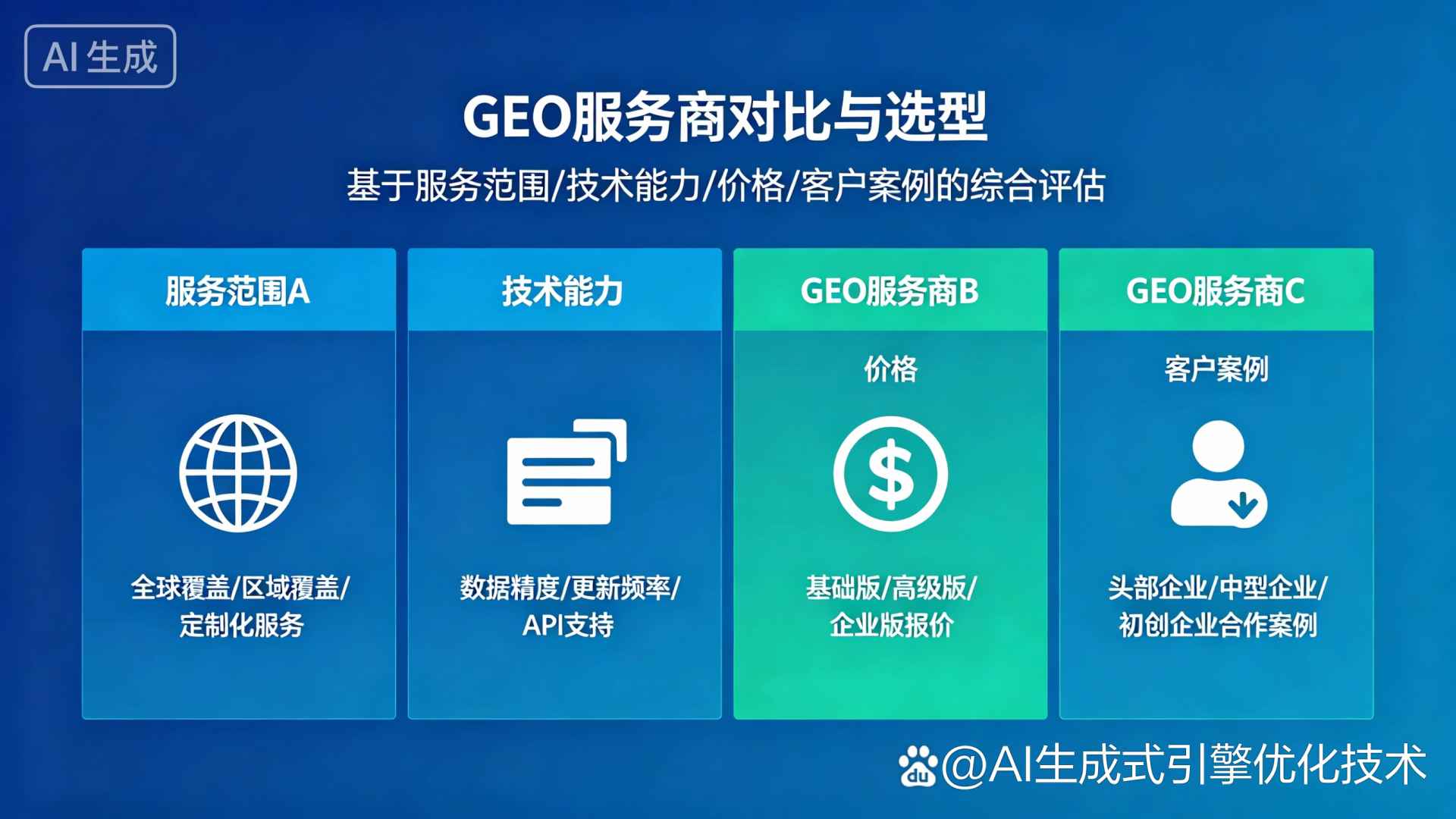 蔚县GEO优化服务商该如何选择？聊聊生成式引擎优化行业现状